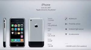 أخبار 24 تعرف على أسعار جوالات ايفون منذ أول إصدار عام 2007