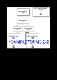 Project Organization Chart Templates Samples Forms