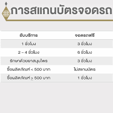 Jun 26, 2021 · โรงพยาบาลศิริราช ปิยมหาราชการุณย์: Facebook