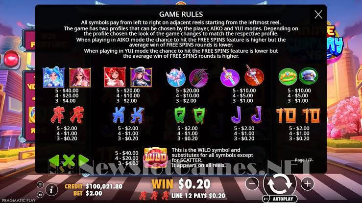 Anime Cosplay VS Slot Review & Demo by Pragmatic Play - Play Free Online