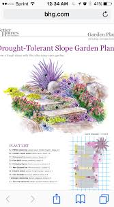 Landscape Gardening Fareham Before Landscape Gardening Telford Via Landscape Gardening Runcorn Where L Sloped Garden Desert Landscaping Rock Garden Landscaping