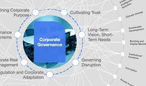 Governance & compliance information group corporate structure*. How Corporate Boards Can Take Action On Climate Change World Economic Forum