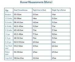 Age Related Bonnet Sizing Metric Couture Broderie