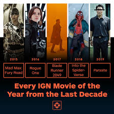 This is a list of bollywood films that are scheduled to be released in 2016. Ign On Twitter The 2010s Were An Amazing Decade For Movies Did Your Favorites Make Our List