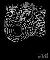 Enter text for each bullet in the text pane. Funny Photography Lover Graphic Gift Word Cloud Camera Fan Digital Art By Dc Designs Suamaceir