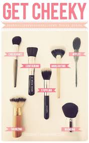 Which Brush Does What Cheeks Makeup Brush Set The Beauty Department Makeup Brushes