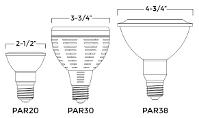 Check spelling or type a new query. Par20 Par30 Par38 Indicate The Measurement Of Diameters About Led Light Led Lights Com