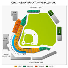 Chickasaw Bricktown Ballpark 2019 Seating Chart