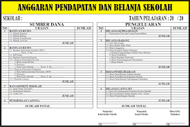 Maybe you would like to learn more about one of these? Papan Data Sekolah Lengkap Gratis Bisa Di Edit Madrasah Muba