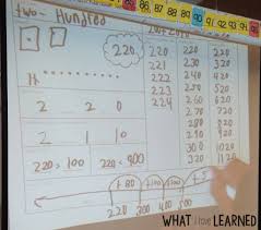 Models Strategies For Two Digit Addition Subtraction