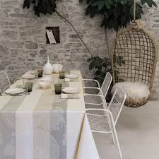 Nappe à pois en coton enduit est évalué 4.2 de 5 de 90. Nappes Enduites Jardin Campagne Cuisine