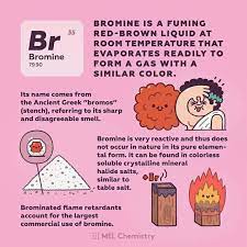 Bromine does not emit the same strong chlorine smell like chlorine, but the same stability that keeps it active for up to a week in your pool or spa water makes the odor it has harder to rinse off your skin. 35 Br 79 90 Is Bromine Knowledge Of Science By Shb Facebook