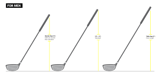 golf driver distance comparison chart a beginners guide to