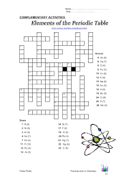 Maybe you would like to learn more about one of these? Chemistry Material Alumnat