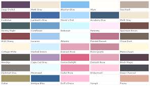 Get inspiration for your next painting project. Wall Paint Chart Crian
