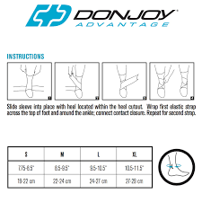 Figure 8 Ankle Support