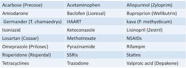 Proper diet forms the basis of man's vitality, vivacity, and longevity. Elevated Liver Enzymes Emergency Department Focused Management Sciencedirect