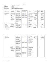 Rpp sejarah peminatan kelas 10 kurikulum 2013 revisi 2017. Silabus Biologi Berkarakter Sma Kelas X Semester 1 2 Masbied
