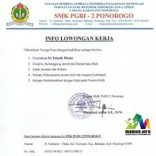 Loker guru matematika dibutuhkan segera seirang guru matematika yang untuk sebuah bimbel berkompeten berdedikasi bertanggungjawab jujur untuk materi. Loker Guru Wilayah Badas Pare Info Lowongan Kerja Stkip Pgri Trenggalek Posisi Pare Berada Di Ti Iarysha