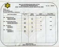 The pgce postgraduate certificate in education (international) is aimed at professional teachers and practitioners working in countries other than the uk. File Malaysian Higher School Certificate 01 Jpg Wikimedia Commons
