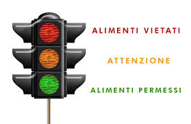 View all available formats & editions. La Dieta Del Semaforo Come Scegliere Gli Alimenti Per Dimagrire Salute Segreta