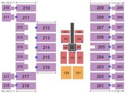 Alerus Center Tickets And Alerus Center Seating Charts