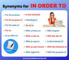 Maximum clarity or distinctness of an image rendered by an optical system. In Order To Synonym List Of 15 Useful Synonyms For In Order To With Examples Transition Words