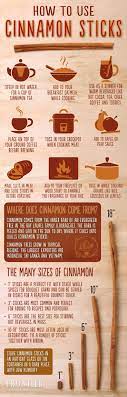 The Health Benefits Of Cinnamon Cinnamon Health Benefits Cinnamon Benefits Food