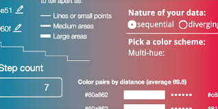 Your Friendly Guide To Colors In Data Visualisation Chartable