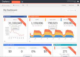 Key performance indicators are not a practical managerial solution for a certain field or level of management, actually, it can be applied to small management, marketing, hr, finance, logistics, online business, and more can be benefited from our kpi dashboard report powerpoint presentation. 21 Best Kpi Dashboard Software Tools Scoro