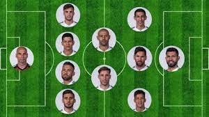 Conoce la principales noticias de selección argentina en directo hoy 06 de mayo en un solo lugar. Vamos Argentina El Equipo De La Seleccion Que Debuta Hoy Ante Islandia