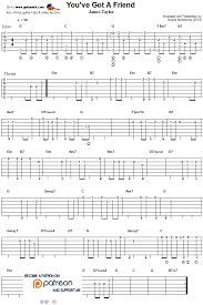 You Ve Got A Friend In Me Piano Sheet Music Beginner You Ve Got A Friend Easy Guitar Tab Guitar Tabs Guitar Lessons Basic Guitar Lessons