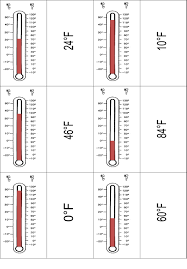 Part 1 Of 2 Temperature Matching Game Math Measurement Second Grade Math Math Classroom