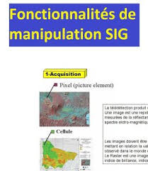Fonctionnalites De Manipulation Sur Le Sig Systeme De L Information Geographique Manipulation Genies Sig