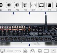 Tonewinner AT-200 Dolby Atmos 7.1.4 Decoding AV Pre Amplifier
