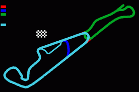 Use them in commercial designs under lifetime, perpetual & worldwide rights. Circuit Paul Ricard Pre 2018 Lap Times Fastestlaps Com