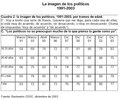Ellos se quedaron sin palabras. Historia De La Ley Vista Expandida