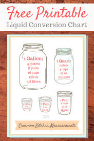 free printable liquid conversion chart easy cooking tips and