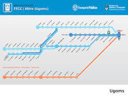 Tsvial Tecnologia Y Seguridad Vial S A Recorrido Tren San Martin Ferrocarril Roca