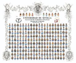 Check spelling or type a new query. Turismologos Us On Twitter Ya Tenemos El Borrador De La Orla De Este Ano Dale Rt Y Comprueba Que Tu Nombre Y Tus Apellidos Estan Correctos