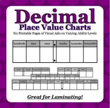 Decimal Place Value Charts Varying Ability Level Printables