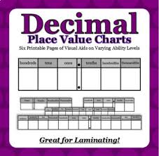 Decimals Place Value Chart Worksheets Teaching Resources Tpt