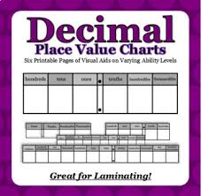 Decimals Place Value Chart Worksheets Teaching Resources Tpt