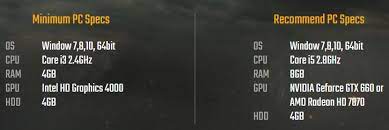 2020 De Pubg Icin En Iyi 5 Vpn