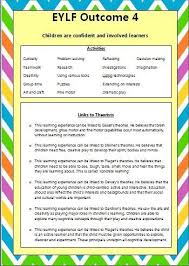 Mail B0803414 Student Bishopg Ac Uk Eylf Learning Outcomes Learning Stories Early Childhood Learning