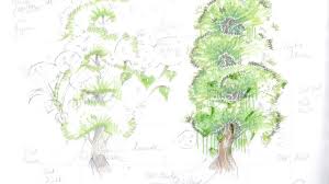 We did not find results for: Apprendre Le Dessin De Jardin Jardin Japonais Youtube