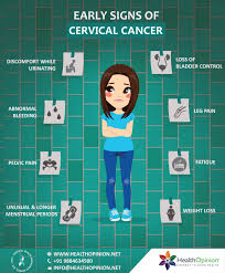 Pin On Cervical Awareness Month