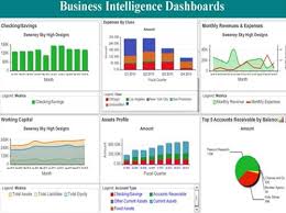Key Person Insurance Also Commonly Called Keyman Insurance And Key Man Insurance Is Business Intelligence Dashboard Business Intelligence Financial Dashboard
