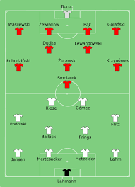 Vrijdag 11 juni begint het ek 2021, dat officieel nog gewoon euro 2020 heet. Europees Kampioenschap Voetbal 2008 Groep B Duitsland Polen Wikipedia