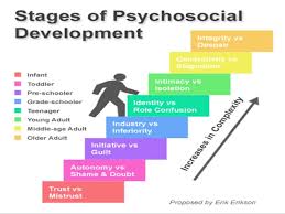 eriksons 8 stages of personality development